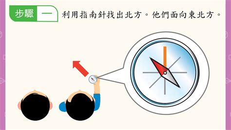 使用指南針|4 下 — 影片：使用指南針和地圖